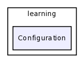 learning/Configuration